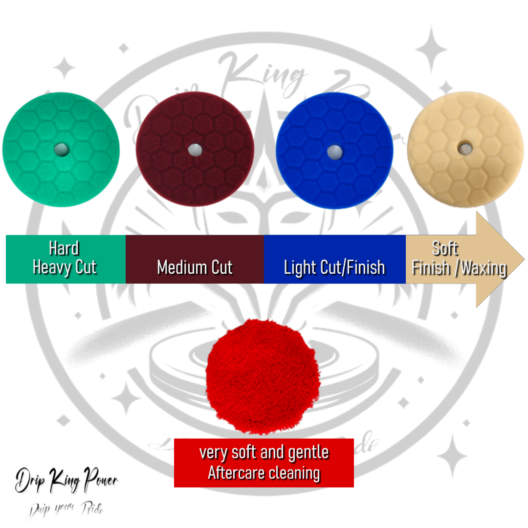 Drip King Power Polierpad Set showing four polishing pads for various cuts and a red microfiber pad for cleaning
